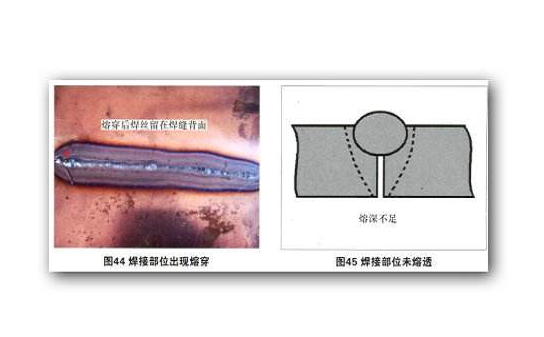 懸空埋弧自動(dòng)焊的要點(diǎn)和技巧