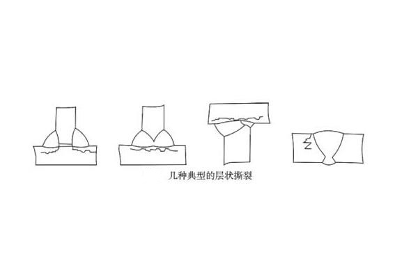 幾種典型的層狀撕裂 幾種典型的層狀撕裂