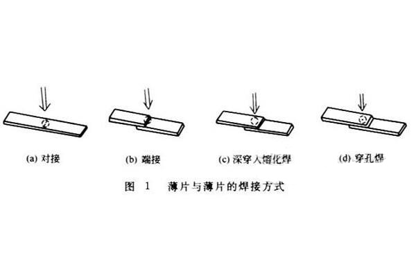 焊接工藝 焊接工藝