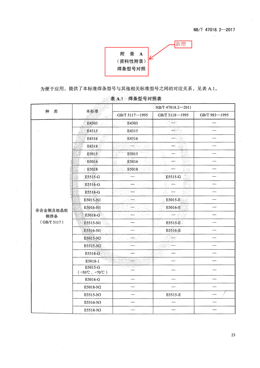 NB/T 47018.2-2017《承壓設備用焊接材料訂貨技術條件》第23頁