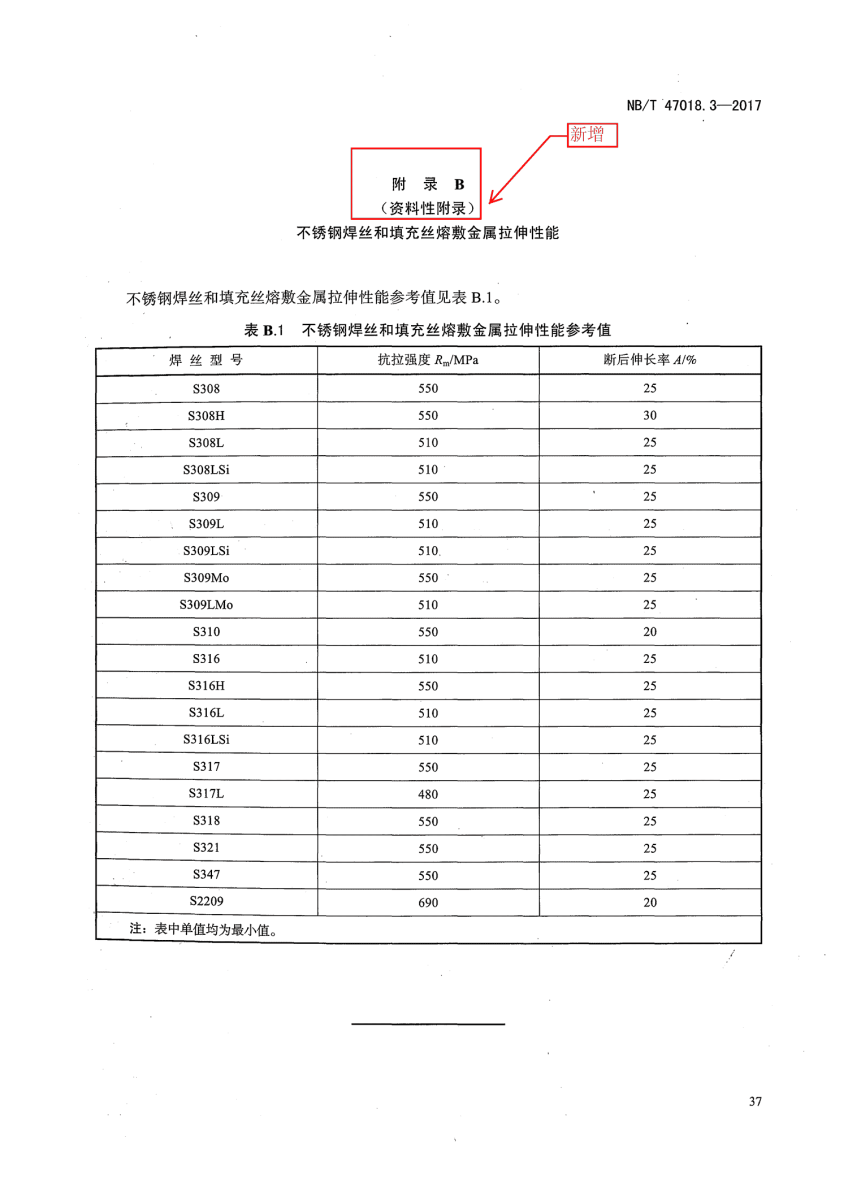 NB/T 47018-2017《承壓設備用焊接材料訂貨技術條件》第37頁